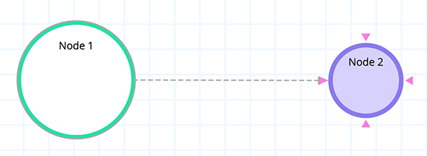 Node connection example